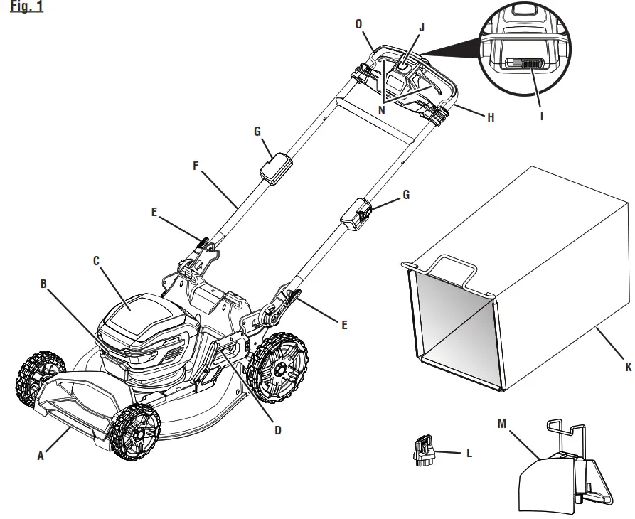 RYOBI RY401013 21 Inch 40 Volt Lawn Mower - Fig1