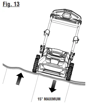 RYOBI RY401013 21 Inch 40 Volt Lawn Mower - Fig13