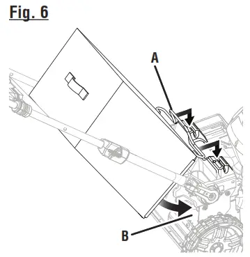 RYOBI RY401013 21 Inch 40 Volt Lawn Mower - Fig6