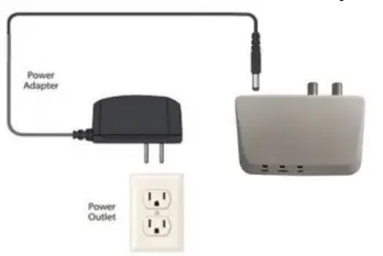 TELRAN-COMMUNICATION-909904-G-hn-Wave-2-Adapter-fig-4