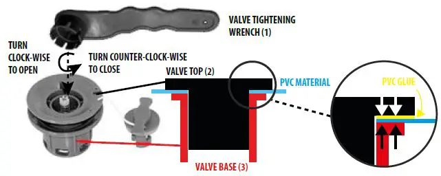 PACIFIC-8DP000301-Stand-Up-Paddleboard-FIG 5
