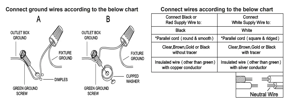 Ihomeangel-A04376-21 Inch-Wide-Black-Vanity-Light-fig- (5)