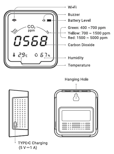 INKBIRD-INK-CO2W-WiFi-Air-Quality -Monitor -01