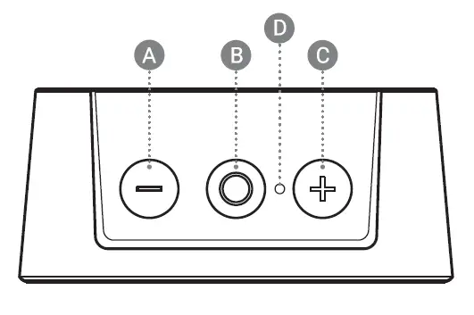 INKBIRD-INK-CO2W-WiFi-Air-Quality -Monitor -02