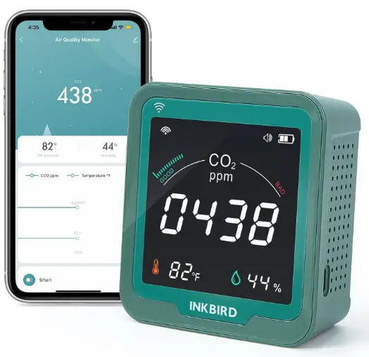 INKBIRD-INK-CO2W-WiFi-Air-Quality -Monitor -PRODUCT-IMAGE