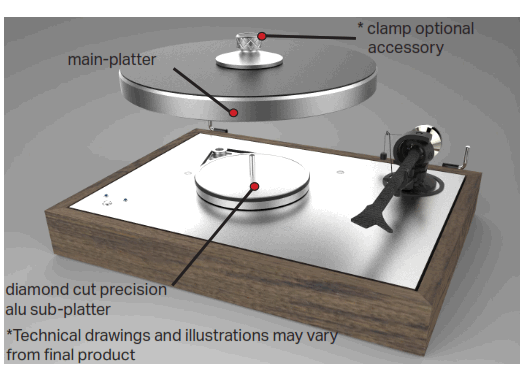 Pro-Ject PJ97820181 The Classic EVO SB Walnut - 2