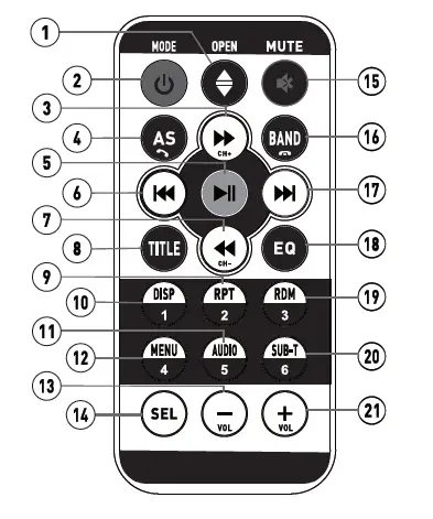 PYLE-PLTS73UB-Car-Stereo-Video-Receiver-fig-10