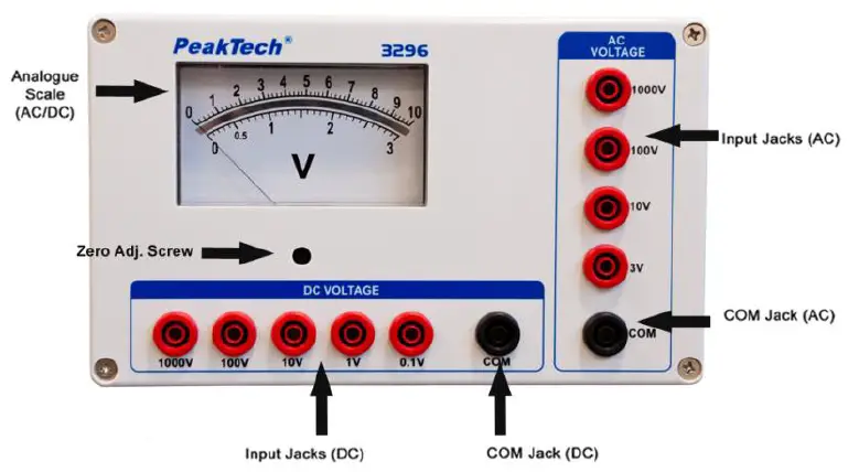 PeakTech 3296 Analog Voltmeter fig 1