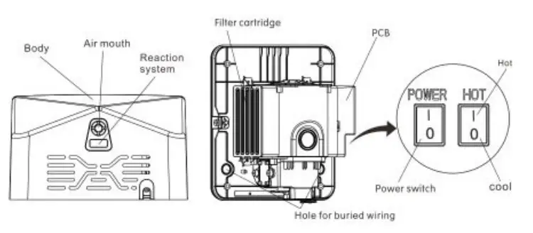 ABIS DuoAct Automatic Electric Hand Dryer - Figure 1
