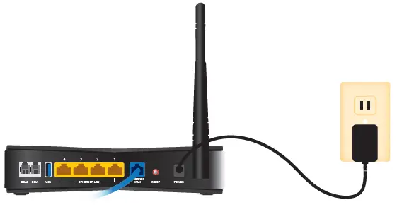 altafiber-Zyxel-4381-Fioptics-Internet-fig- (7)