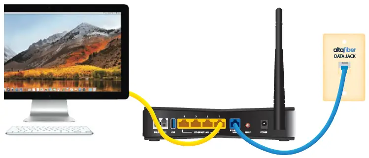 altafiber-Zyxel-4381-Fioptics-Internet-fig- (8)