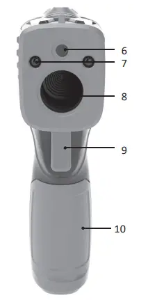 CONDTROL-Maxwell-4-Infrared-Thermometer-FIG-2
