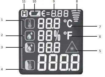 CONDTROL-Maxwell-4-Infrared-Thermometer-FIG-3