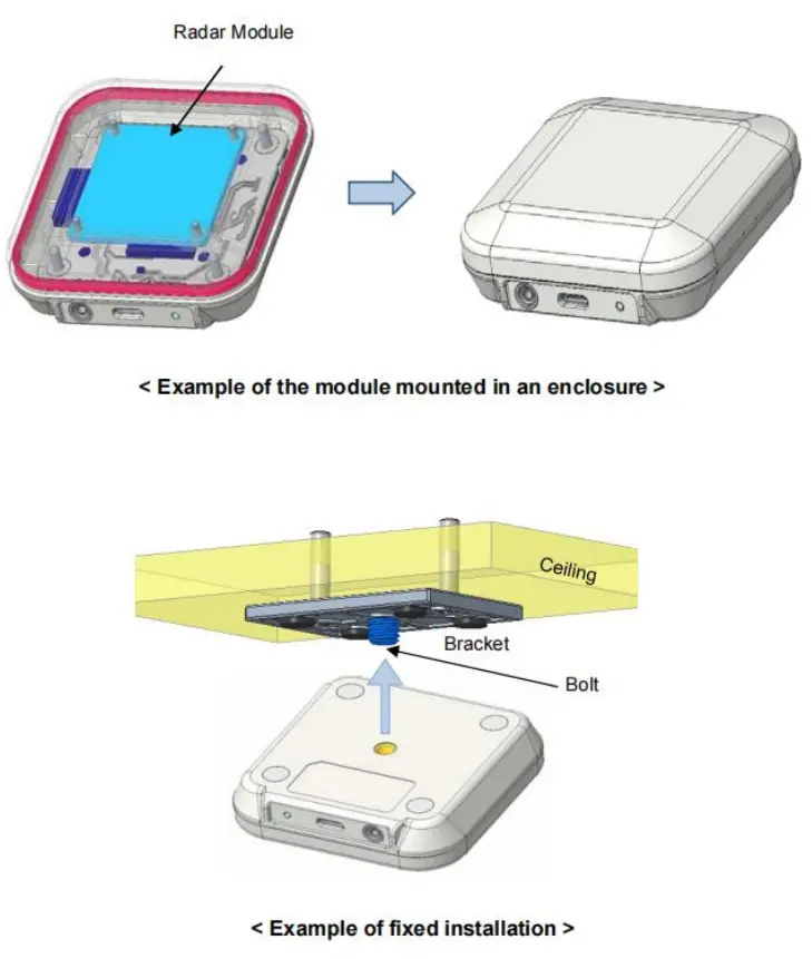 Radar operation and installation method