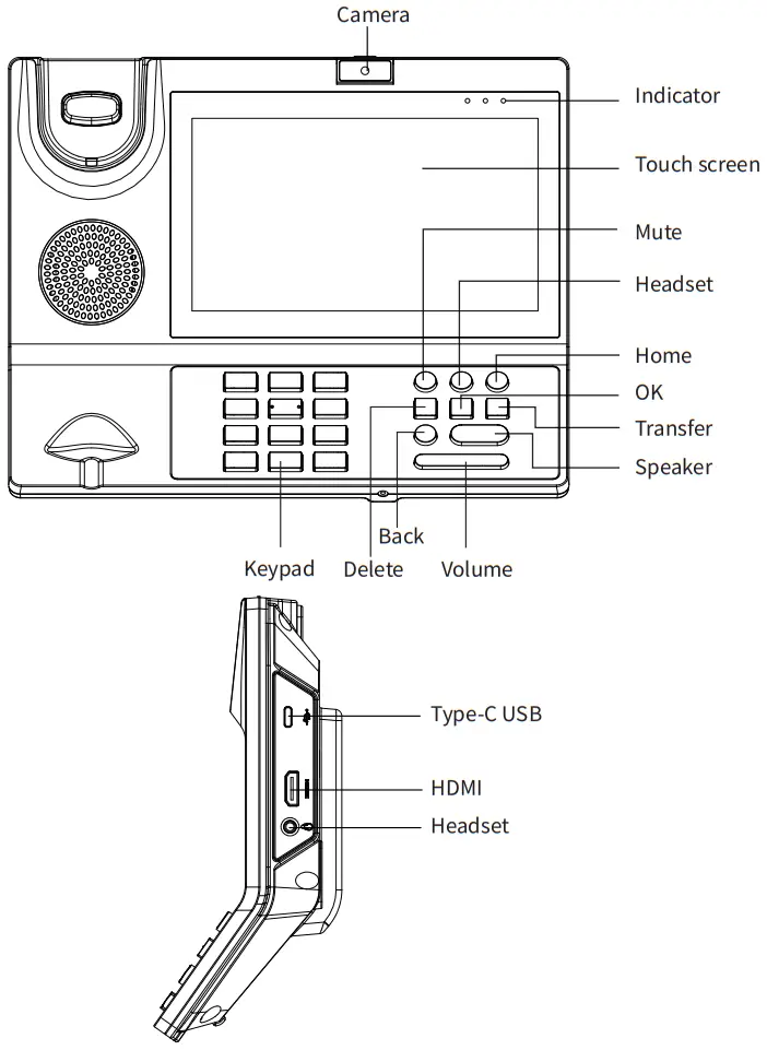 Akuvox VP-R49G IP-Based Android Video Phone - Fig 2
