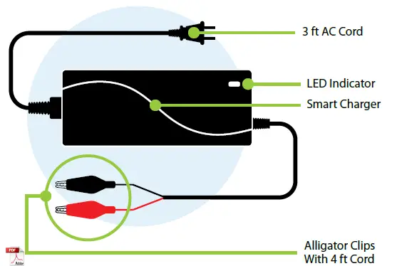 EXPERTPOWER-EPC122-12V-2A-LiFePO4-Smart-Charger-02