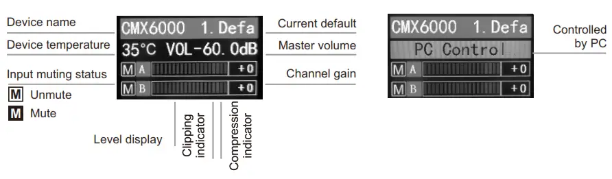 JBL CMX6208SP Integrated Active Subwoofer - fiig 1