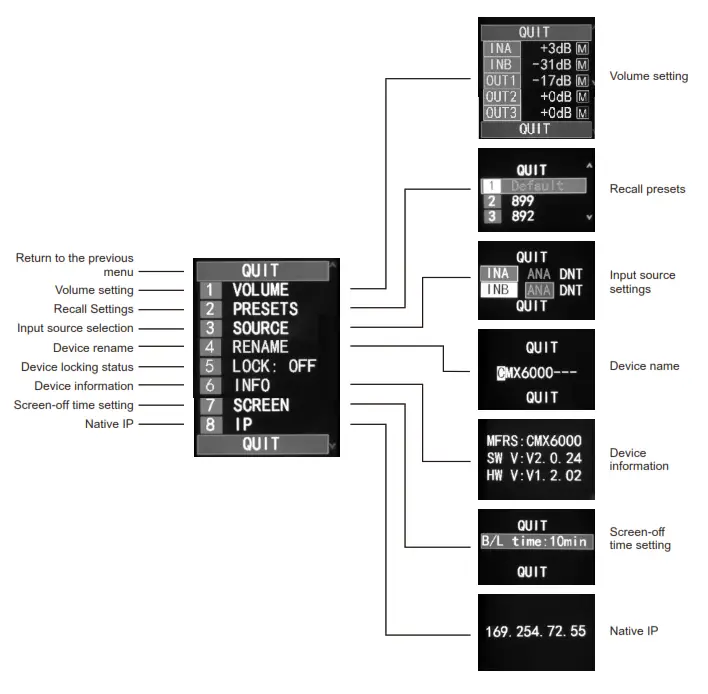 JBL CMX6208SP Integrated Active Subwoofer - fiig 2