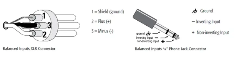 JBL CMX6208SP Integrated Active Subwoofer - fiig 5