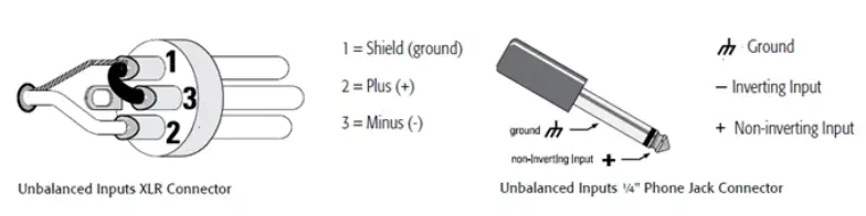 JBL CMX6208SP Integrated Active Subwoofer - fiig 6