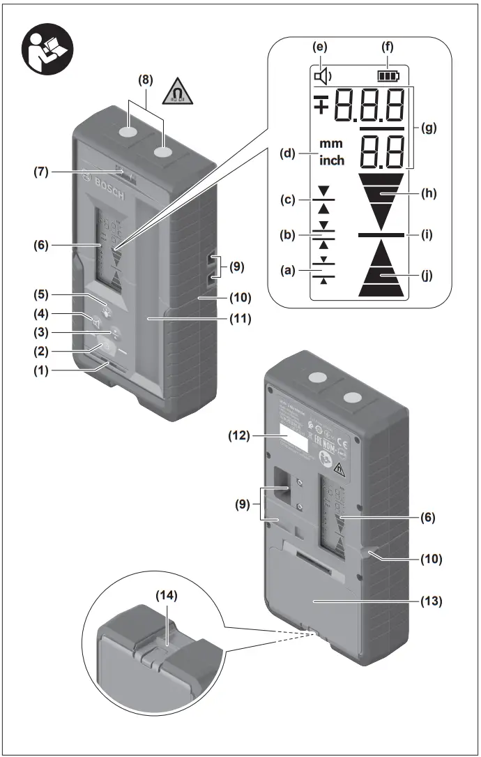 BOSCH LR 45 Professional Laser Receiver - fig