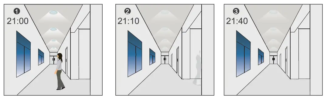 Day-Brite CFI 911401855781 Motion Sensor Remote Control 2