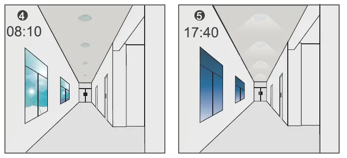Day-Brite CFI 911401855781 Motion Sensor Remote Control 3