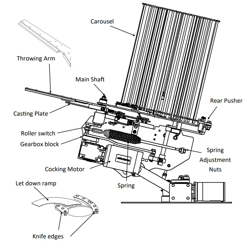 PROMATIC Sporter 400 TT Wobble Clay Target Launcher - Featured Image