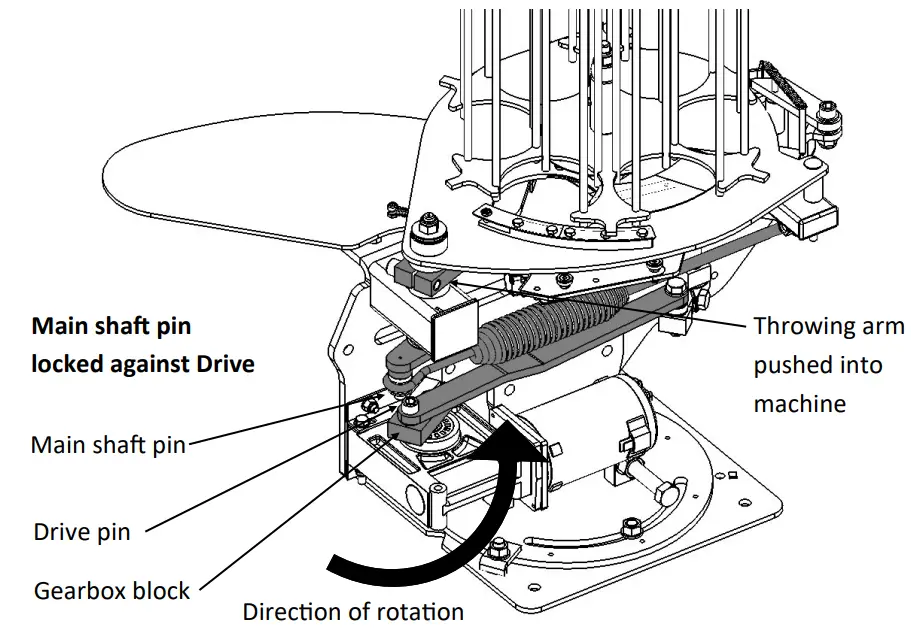 PROMATIC Sporter 400 TT Wobble Clay Target Launcher - Fig 2