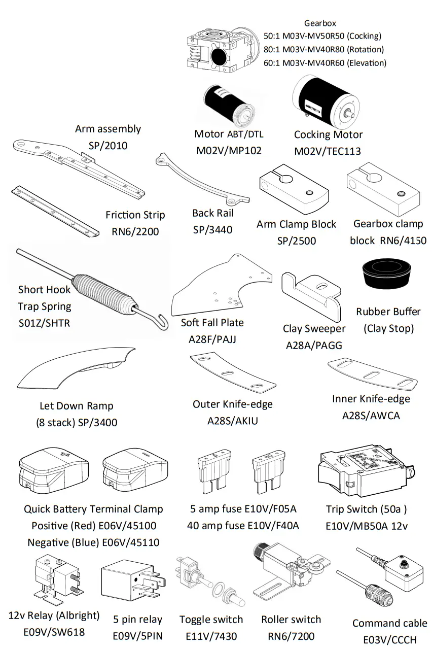 PROMATIC Sporter 400 TT Wobble Clay Target Launcher - Fig 6