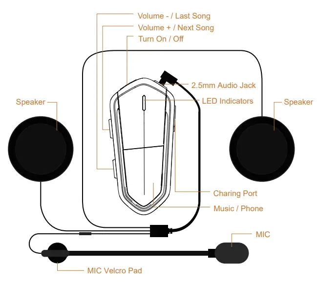 Shenzhen-Zdy-Technology-B35-S-Helmet-Bluetooth-Headset-2