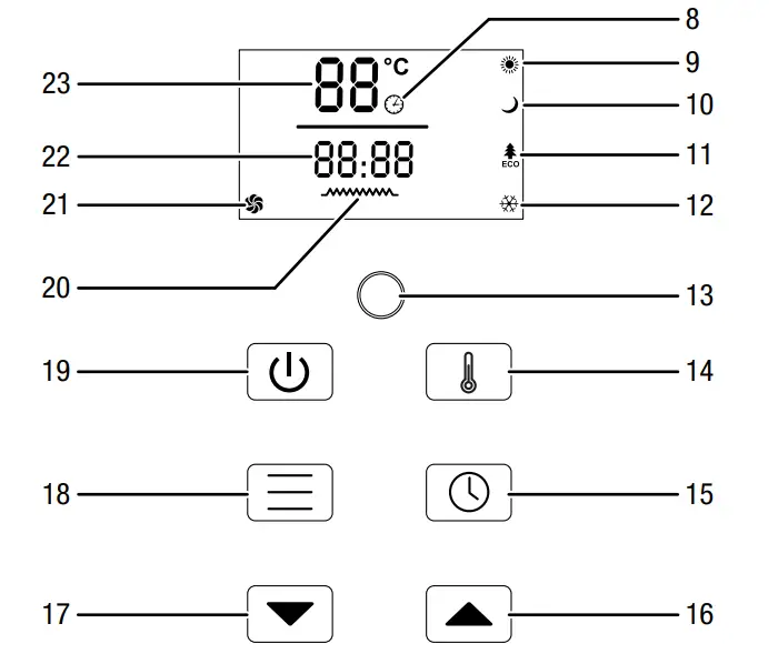 TROTEC TFC 220 E Fan Heater - Figure 4