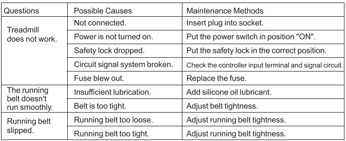 EQi-Industrial-S11-Folding-Treadmill-fig-4