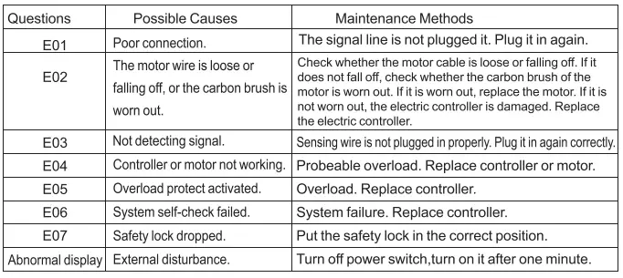 EQi-Industrial-S11-Folding-Treadmill-fig-5
