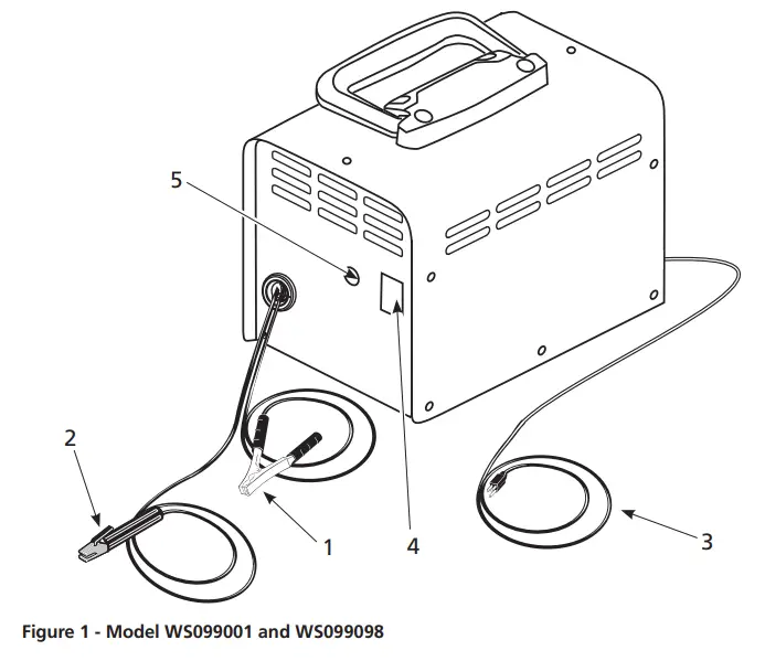 CAMPBELL HAUSFELD WS099001 Shielded Metal Arc Welder - Fig 1