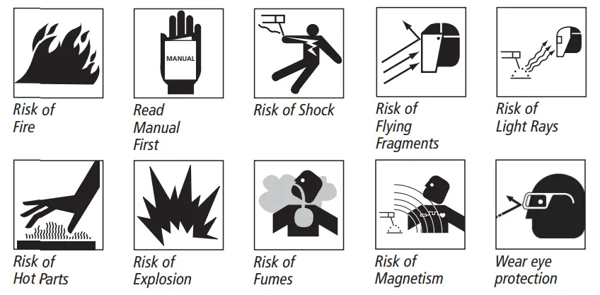 CAMPBELL HAUSFELD WS099001 Shielded Metal Arc Welder - Fig