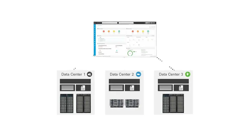 Customizing Cisco Ucs Central Management Pack Instructions Customizing Cisco Ucs Central Management Pack Instructions
