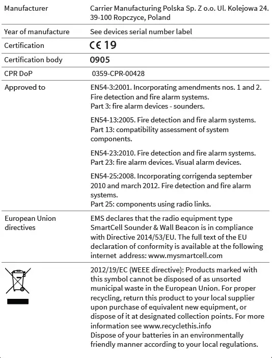 SmartCell-Sounder-and-Wall-Beacon-FIG-10