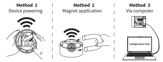 SmartCell-Sounder-and-Wall-Beacon-FIG-6