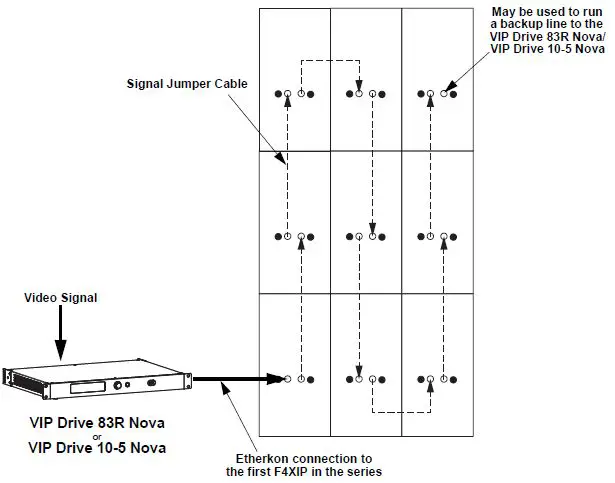 Chauvet-F4XIP-QRG-ML5-SMD-LED-Video Panel-1