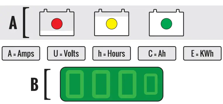 FULLRIVER-BATTERY-FR1-Multi-Voltage-Charger-FIG-1