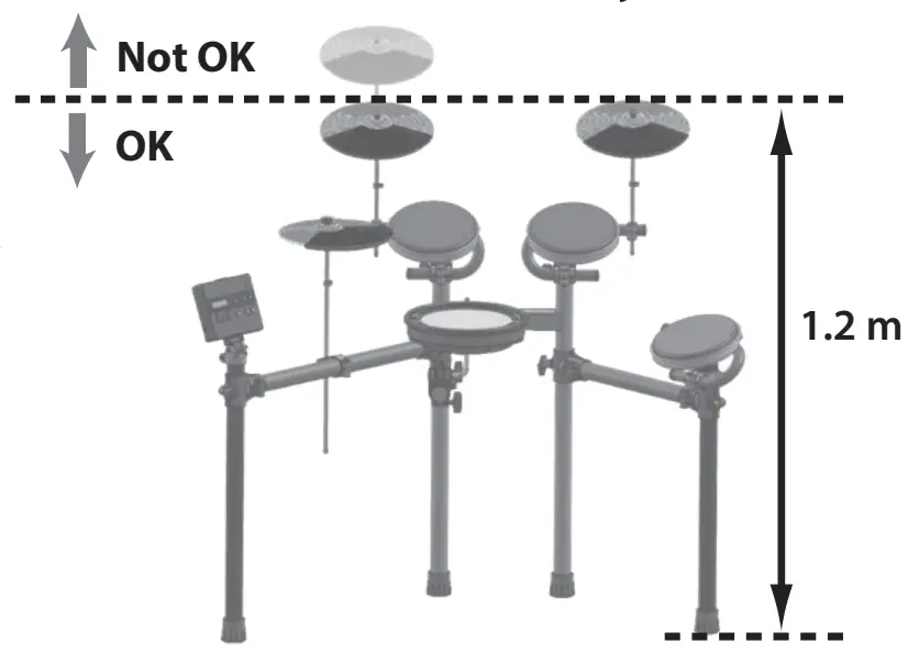 Roland TD-02KV Drums - fig 27