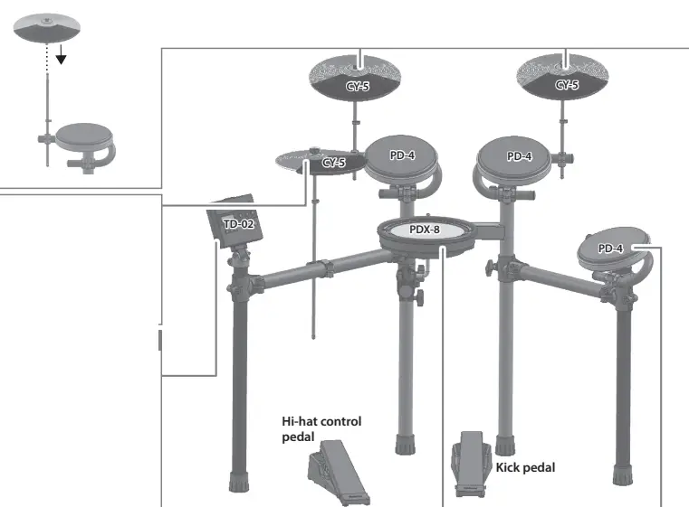 Roland TD-02KV Drums - fig 28