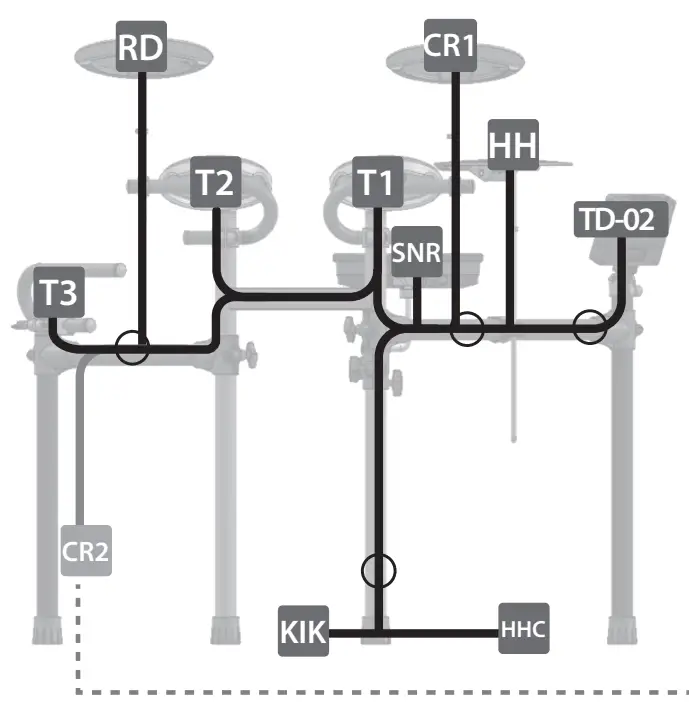 Roland TD-02KV Drums - fig 35