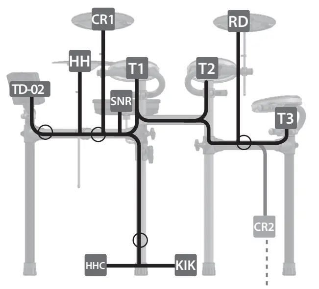 Roland TD-02KV Drums - fig 37