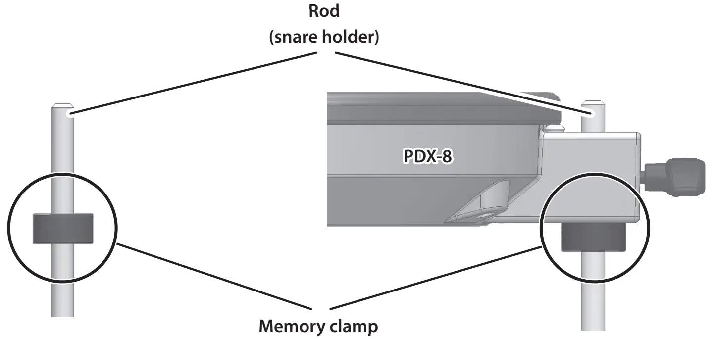 Roland TD-02KV Drums - fig 38