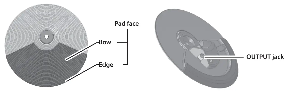 Roland TD-02KV Drums - fig 42