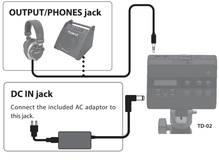Roland TD-02KV Drums - fig 45