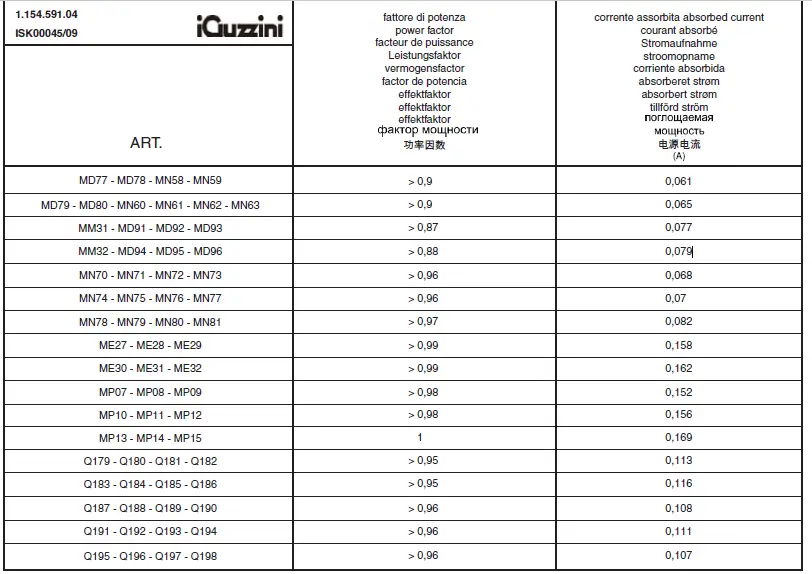 iGuzzini-PIXEL-PRO-LED-Downlight-55