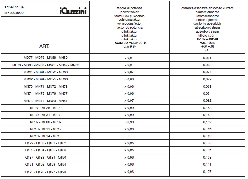 iGuzzini-PIXEL-PRO-LED-Downlight-56
